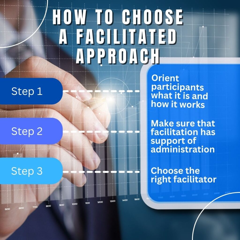 facilitated approach step by step