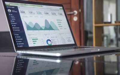 Ten typical small business problems
